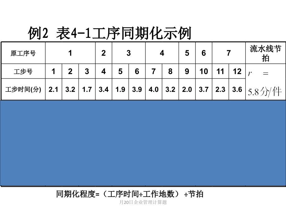 月20日企业管理计算题_第3页