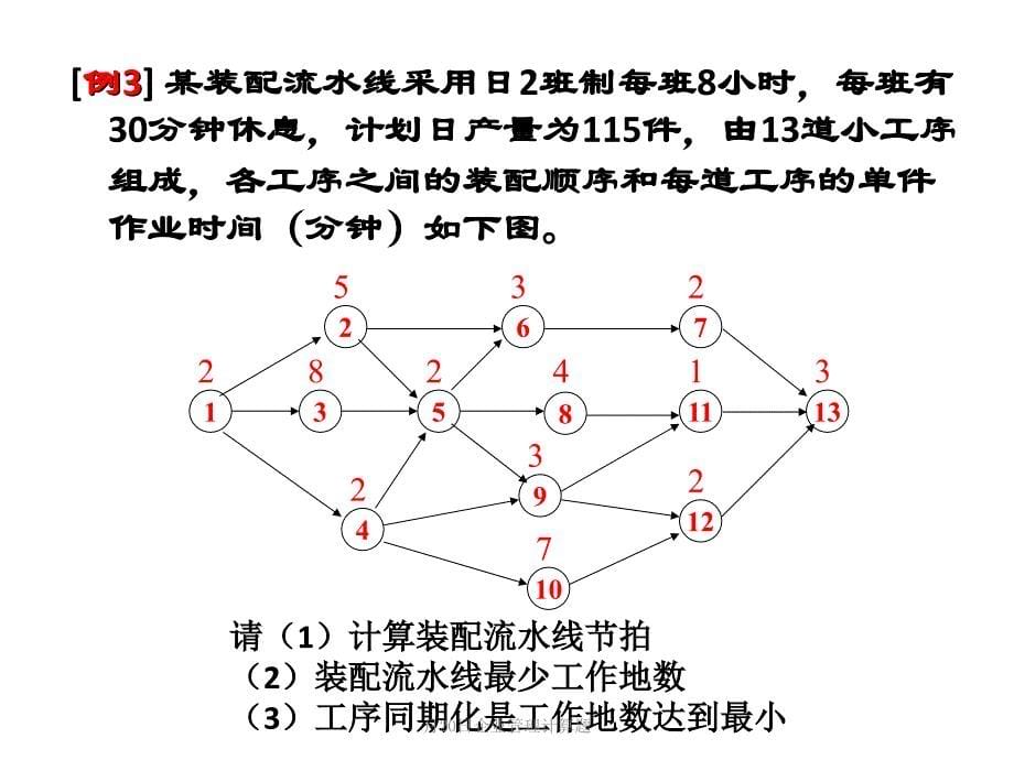 月20日企业管理计算题_第5页