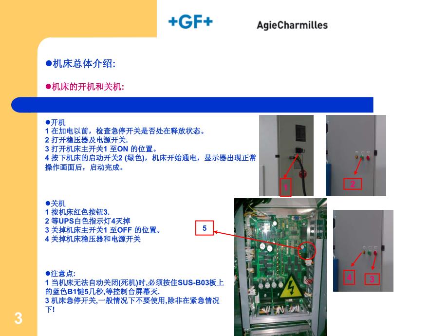 CUT20操作培训资料1PPT优秀课件_第3页