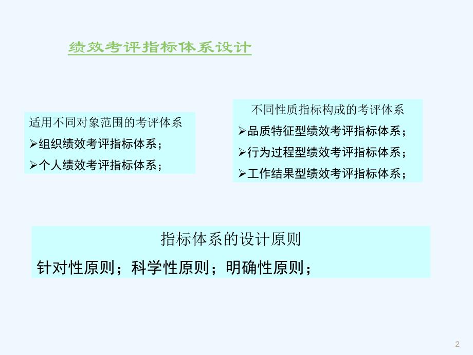 绩效管理指标设计课件_第2页