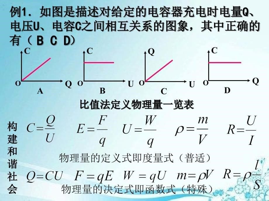 电容器问题动态分析教学讲义_第5页