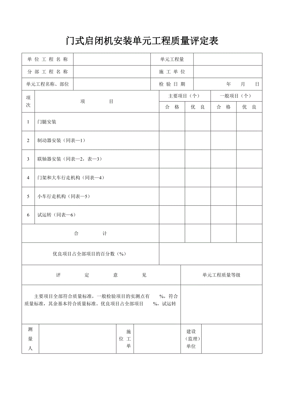 门式启闭机安装单元工程质量评定表_第1页