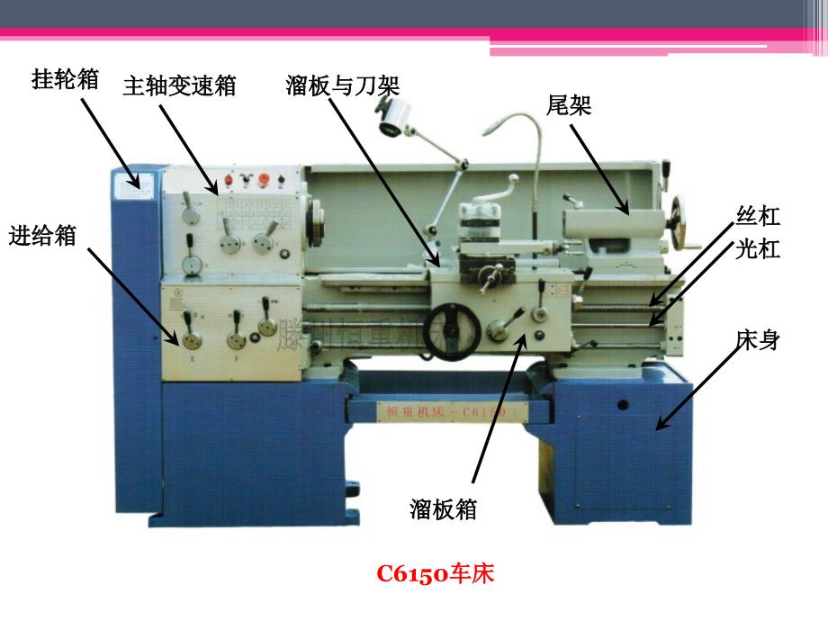 C6150车床线路分析与排故.ppt_第2页