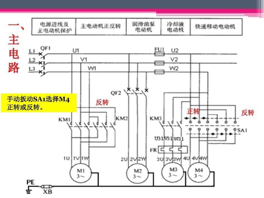 C6150车床线路分析与排故.ppt_第5页