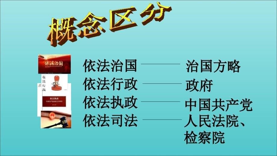 高中政治政府的权力：依法行使课件新人教版必修2_第5页