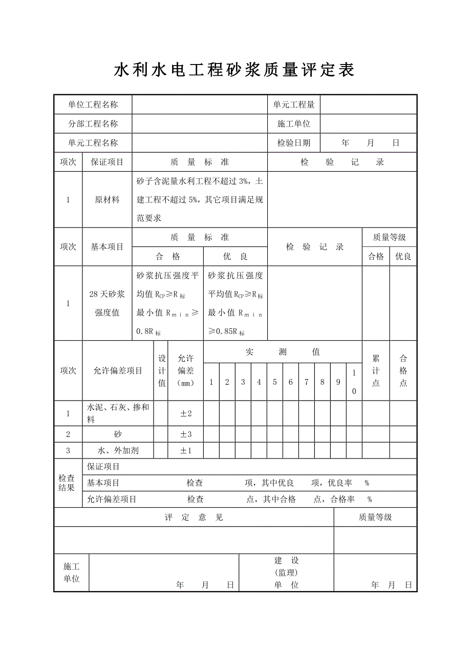 水利水电工程砂浆质量评定表_第1页