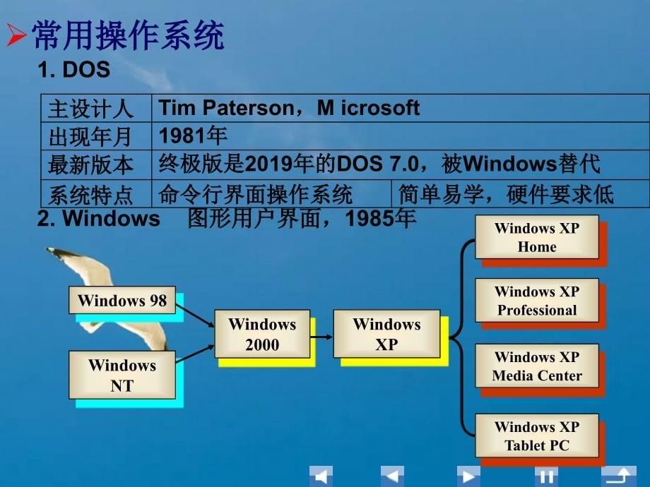 操作系统基础.大学计算机基础简明教程ppt课件_第5页