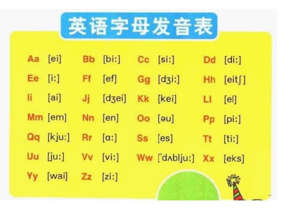 【优秀】26个英语字母教学优秀课件_第4页