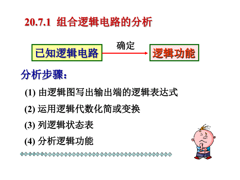 模拟与数字电路：第20章 组合逻辑电路(2)_第3页