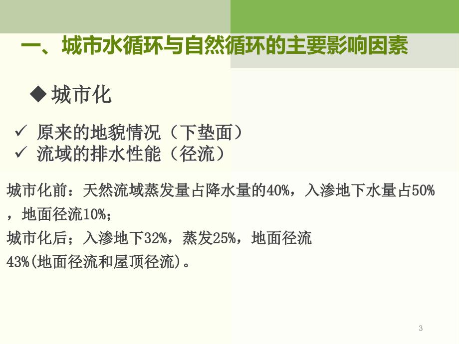 城市水文循环PPT演示文稿_第3页