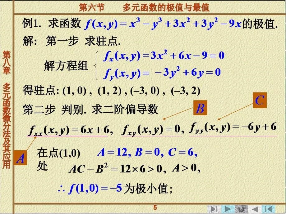 多元函数的极值与最值.ppt_第5页