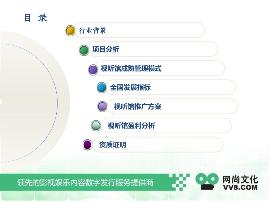 网吧视听馆项目推广方案_第2页