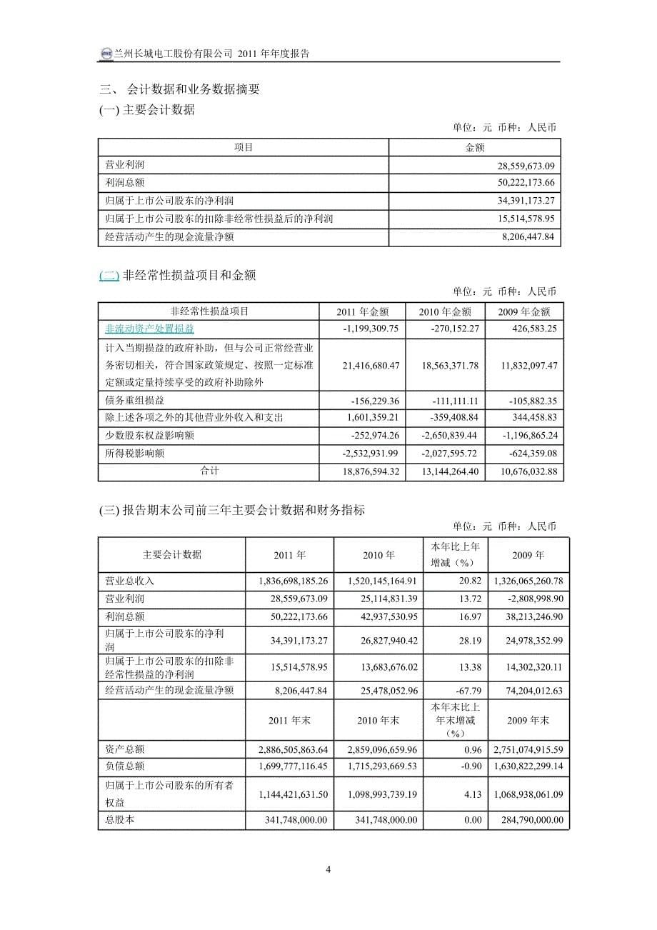 600192长城电工年报_第5页