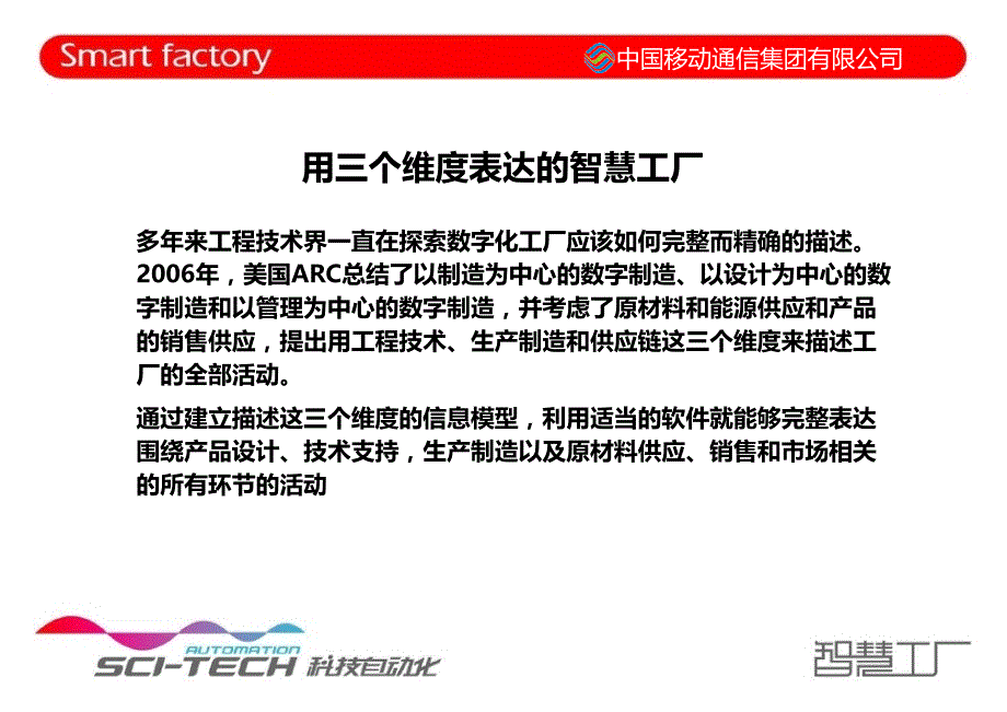 智慧工厂的基本结构和发展路径.ppt_第4页