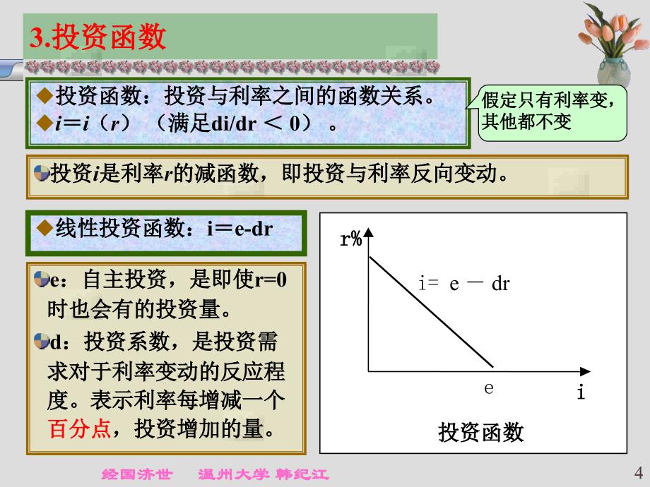 第十四章产品市场和货币市场的一般均衡高鸿业-宏观经济学温州大学韩纪江_第4页