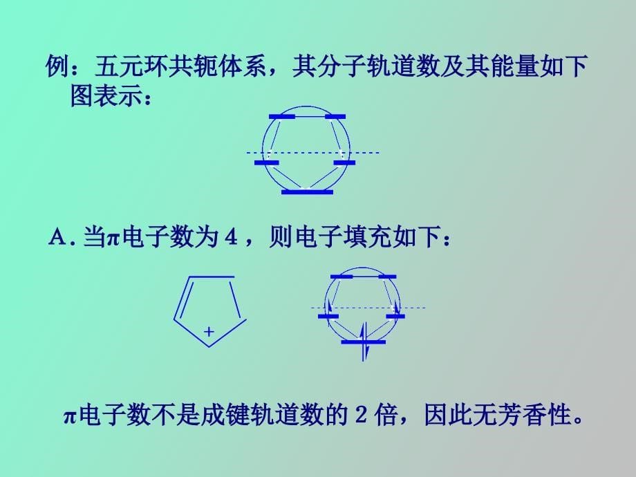 芳香性和芳香族化合物的取代反应_第5页