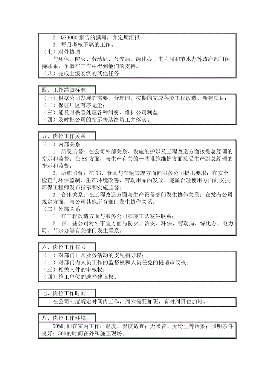 行政部经理公司全套岗位说明书_第3页