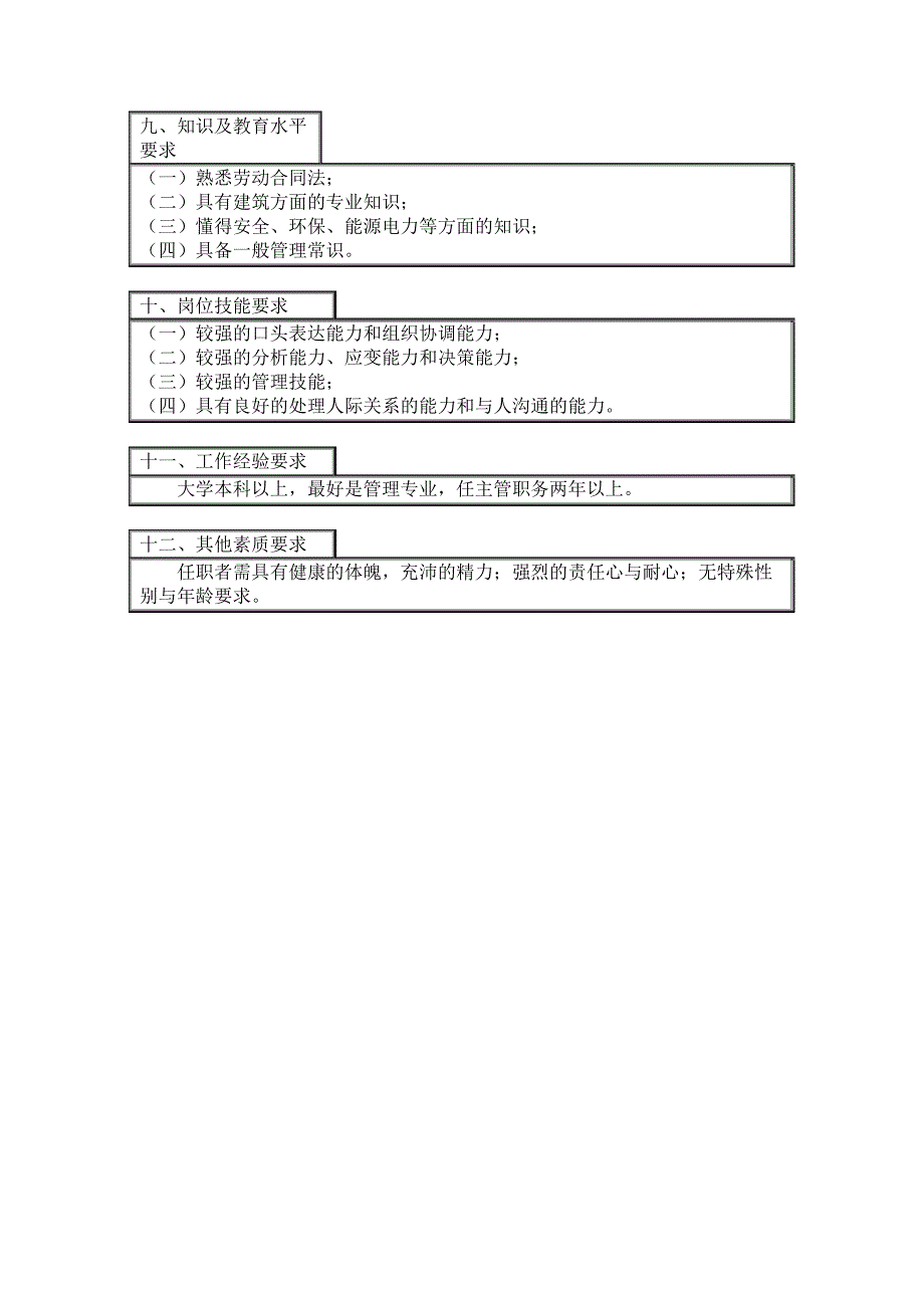 行政部经理公司全套岗位说明书_第4页