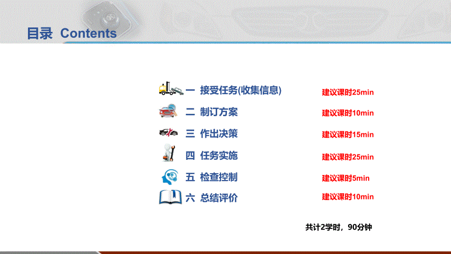 新能源汽车无法快速充电故障诊断_第2页