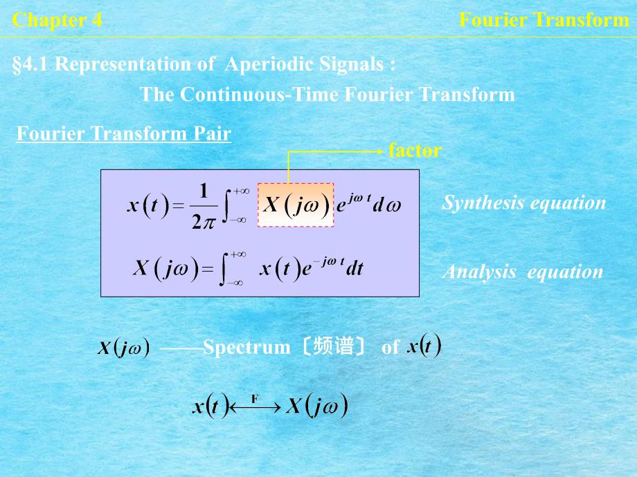 电子科大课堂讲义课堂版信号第四章讲义ppt课件_第2页