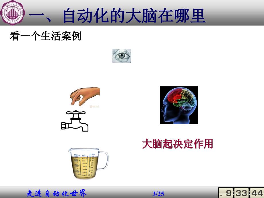 自动化的大脑_第3页