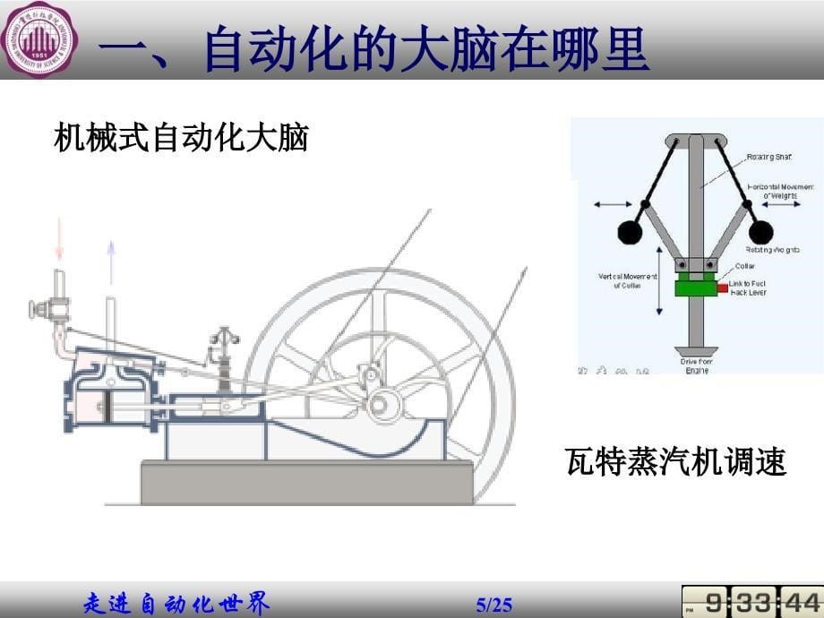 自动化的大脑_第5页