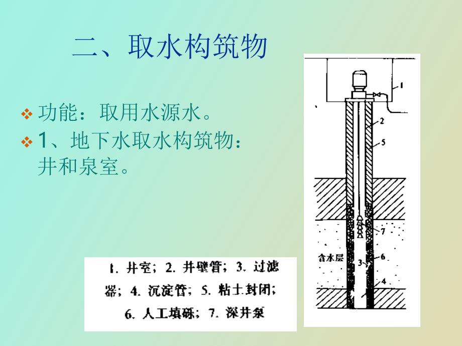 给排水工程讲义_第4页