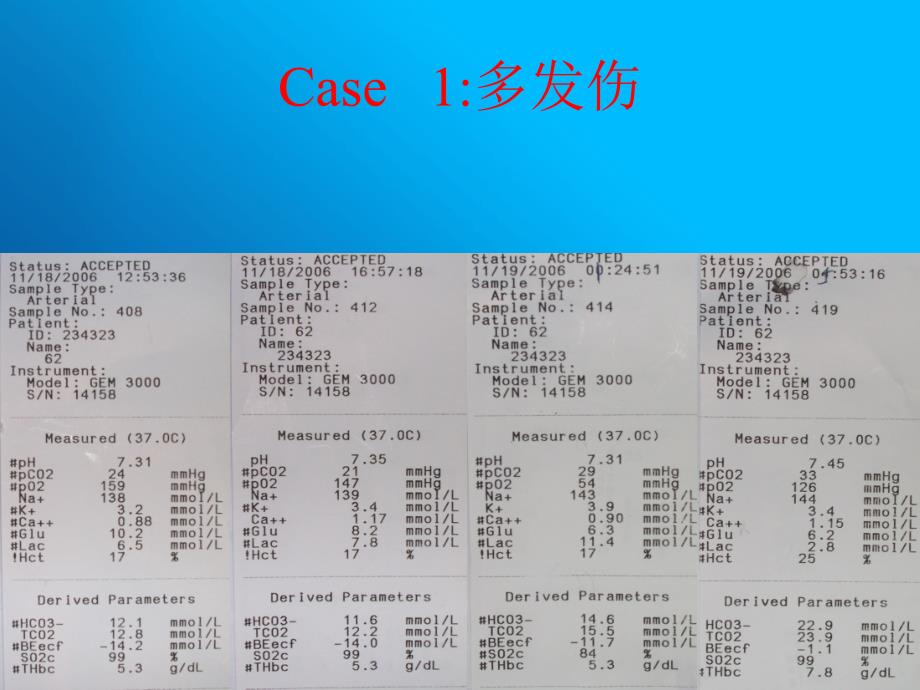 乳酸监测的临床价值_第2页