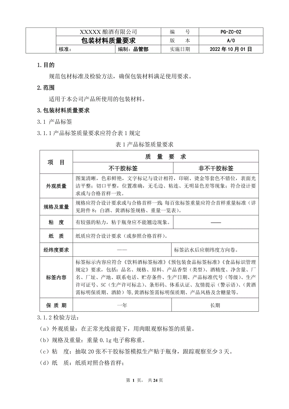 白酒行业包装材料的质量要求_第1页