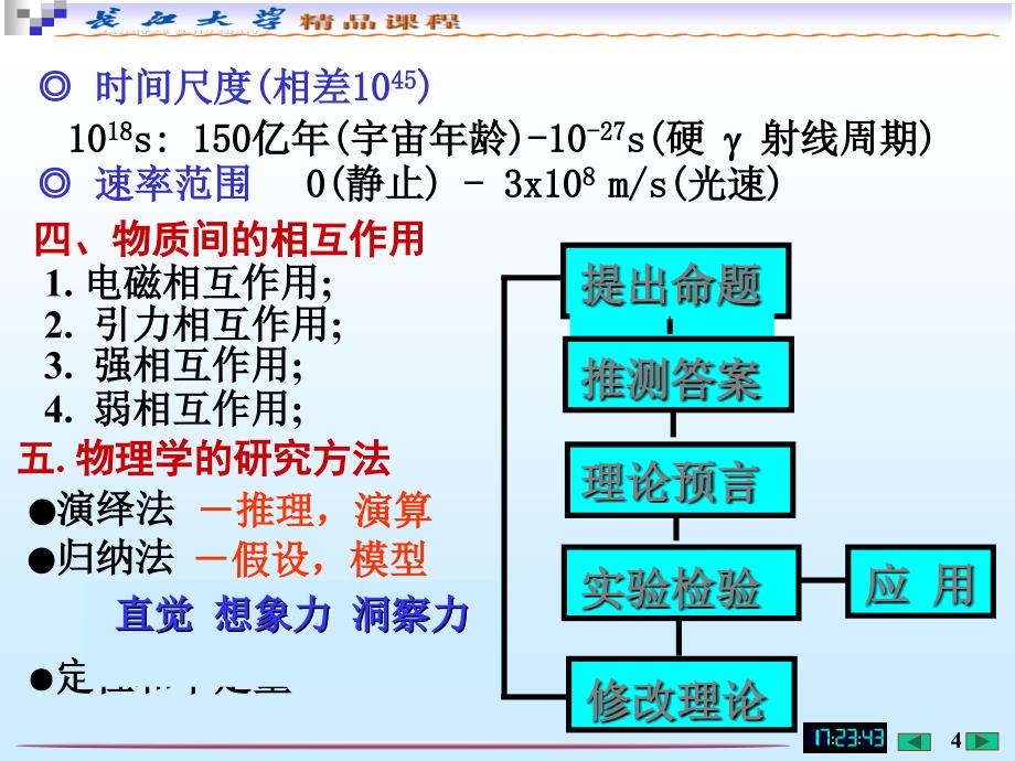 研究的对象十分广泛_第4页