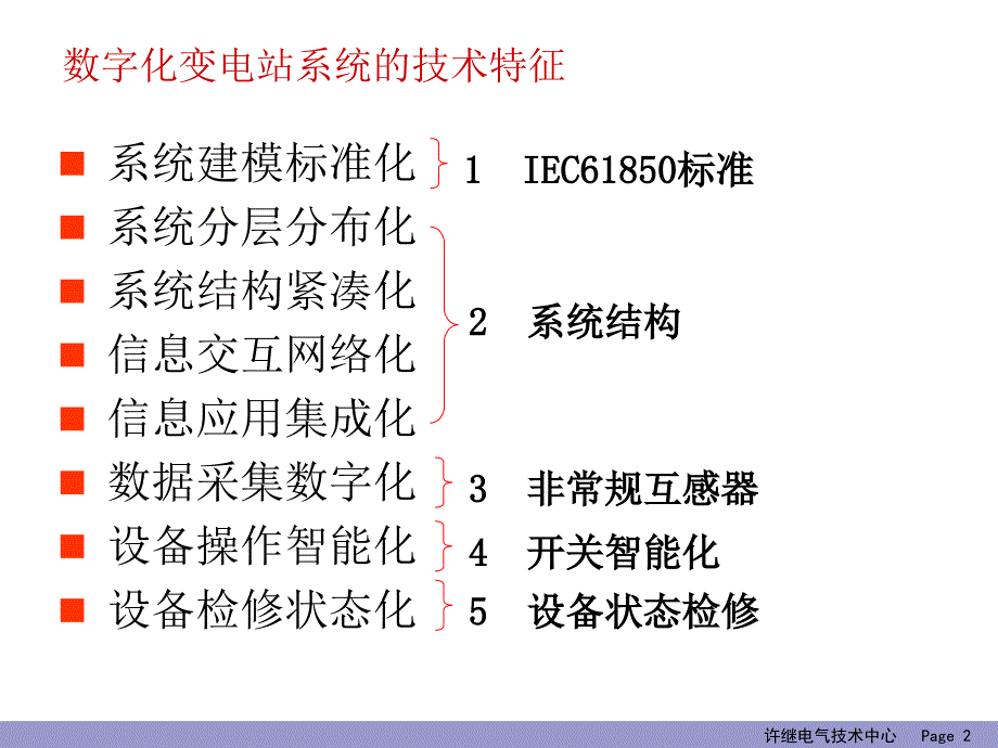 数字化变电站组网重要_第2页