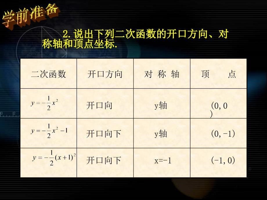 九年级数学（下册）第26章（共21张）课件人教版_第5页