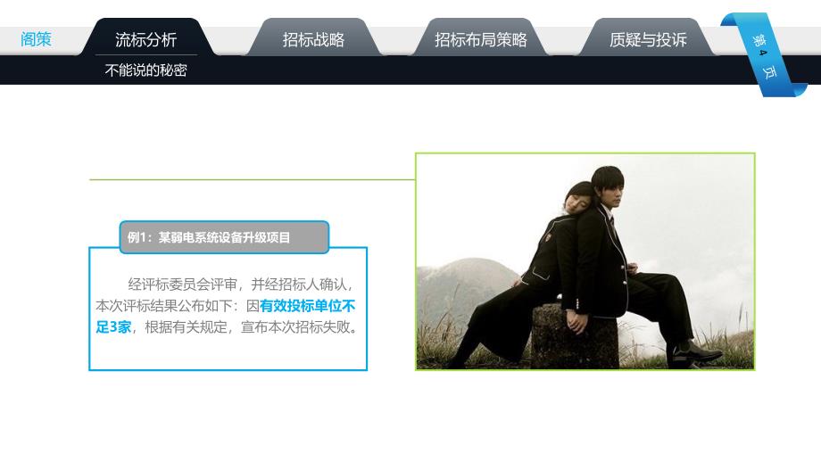 项目招投标流程,招投标环节布局,阁策,项目控标技巧.ppt_第4页
