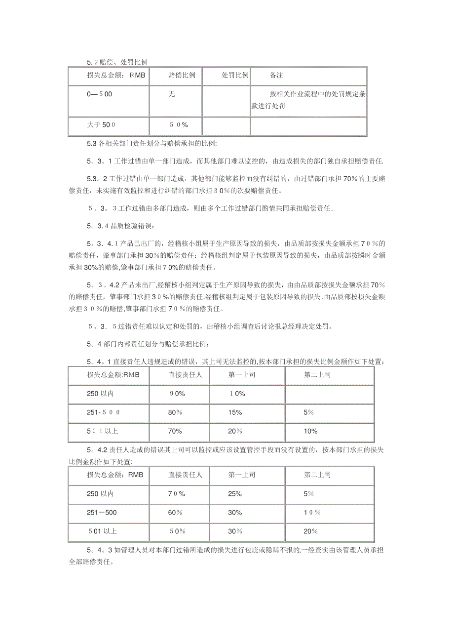 公司赔偿管理制度_第2页