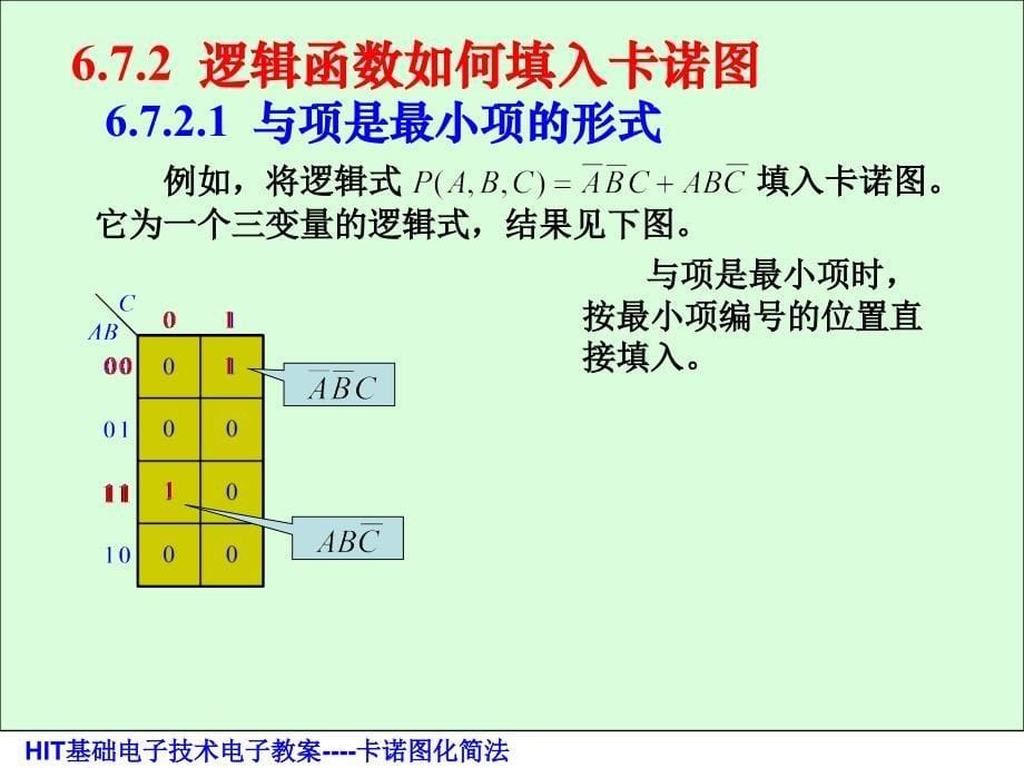 让你全面理解卡诺图课件_第5页