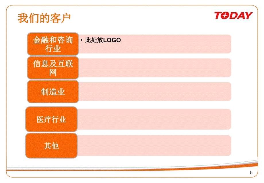 今日在线科技发展有限公Today_第5页