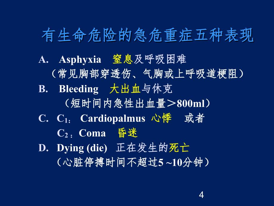 危重病人的识别与初步处理课件_第4页