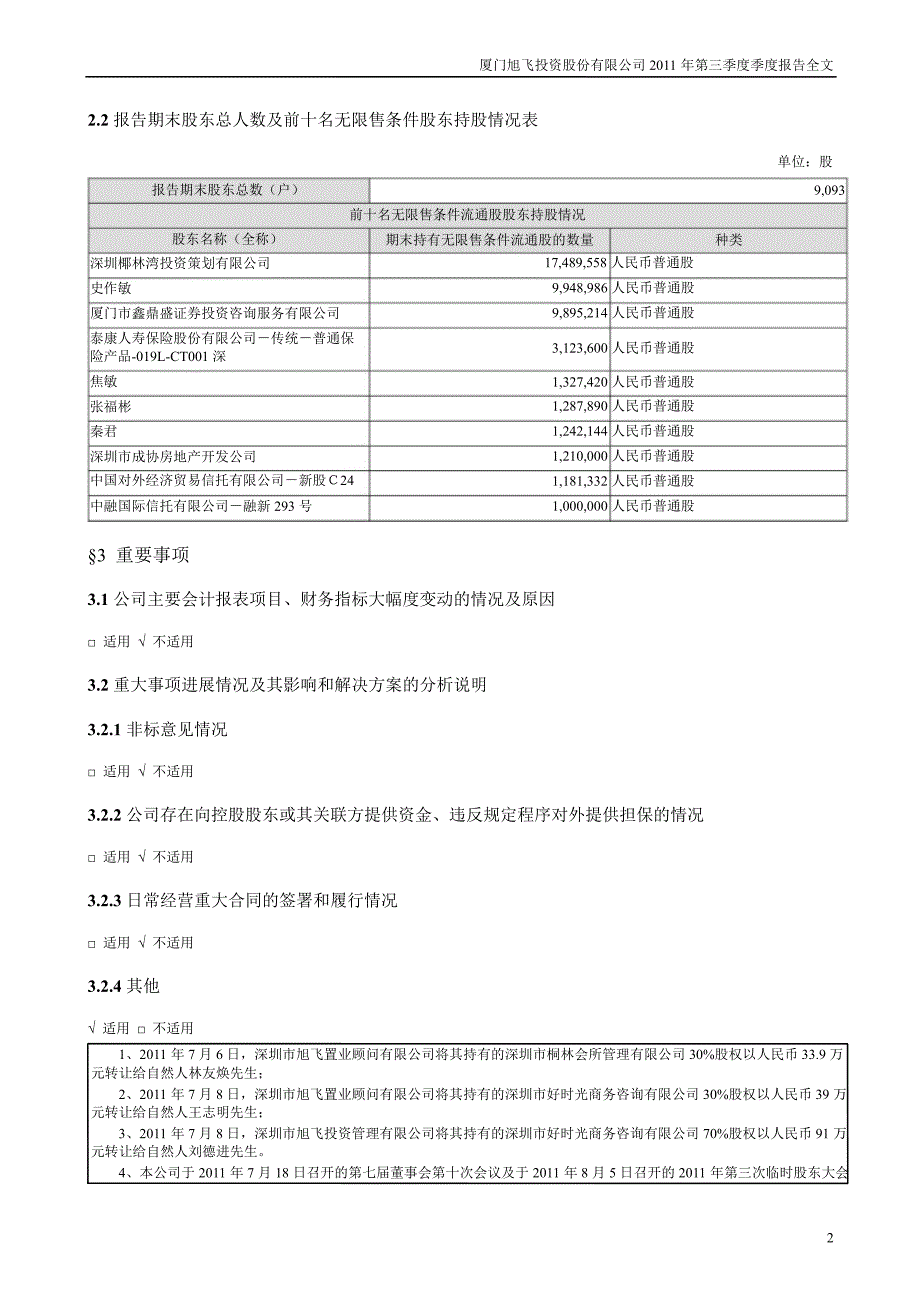 旭飞投资：第三季度报告全文_第2页