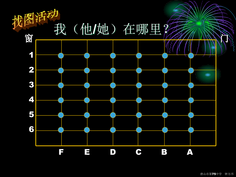 经纬网（7年级地理上）_第4页