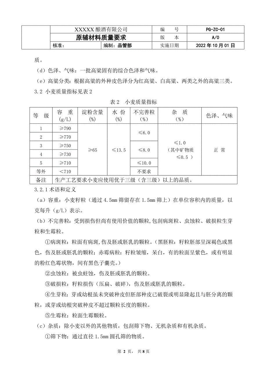 白酒行业原辅材料质量要求_第2页