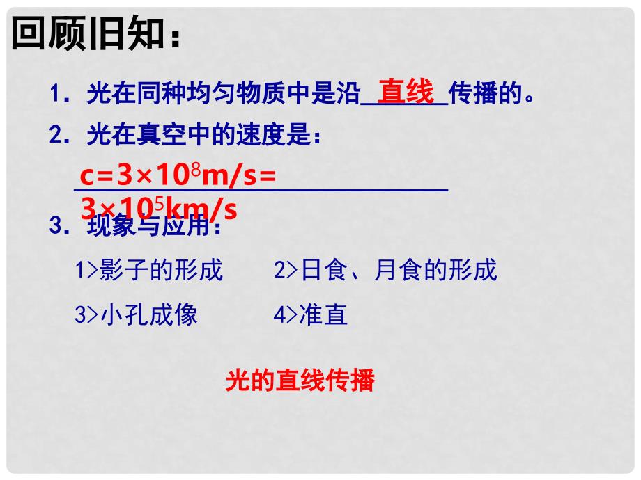 八年级物理全册 4.1《光的反射》反射定律课件 （新版）沪科版_第2页