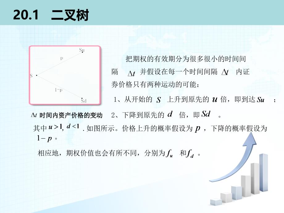 期权定价数值方法_第3页