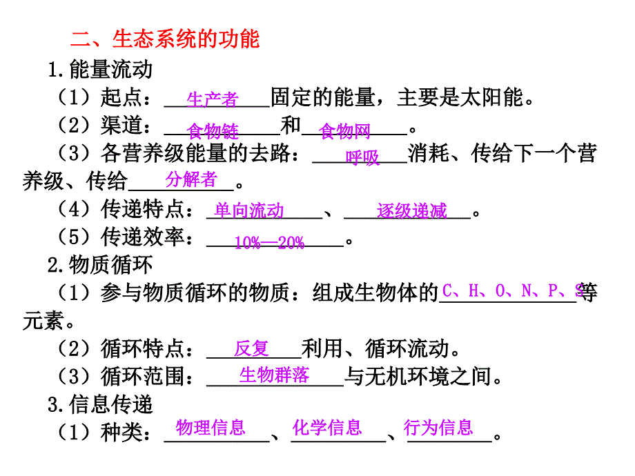 生态系统结构和功能、生态环境综述.ppt_第3页