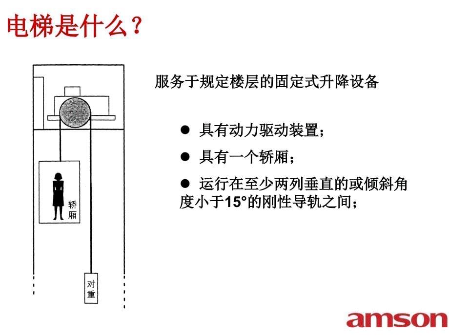 电梯基础知识PPT课件_第5页