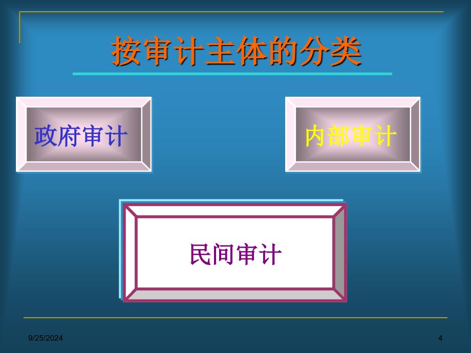 审计分类和审计方法_第4页