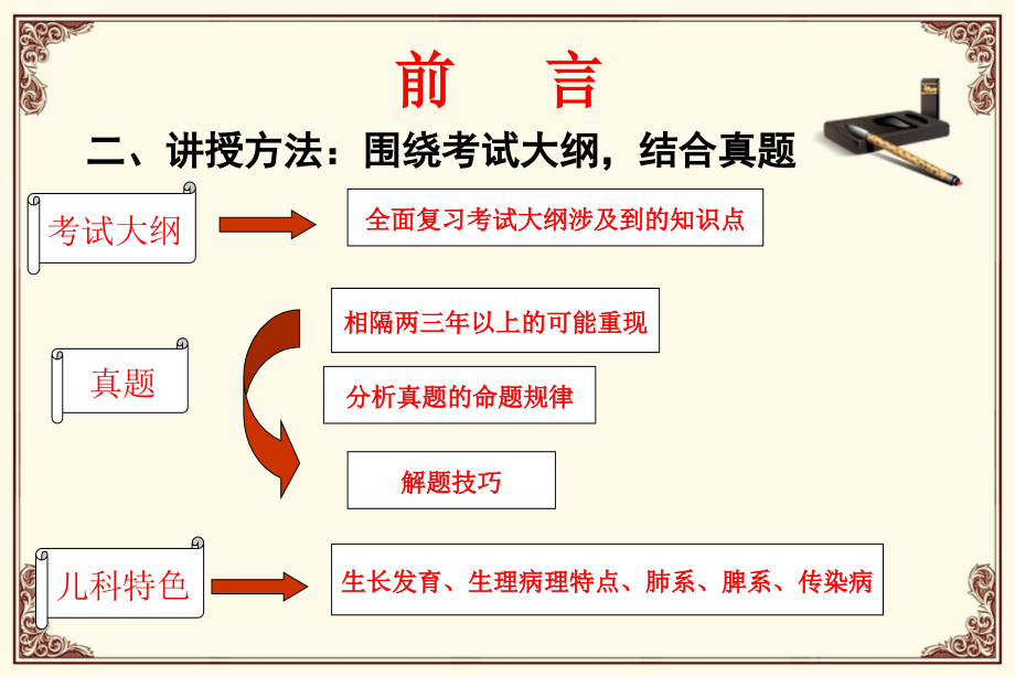 中西医执业医师考试培训儿科PPT课件_第3页