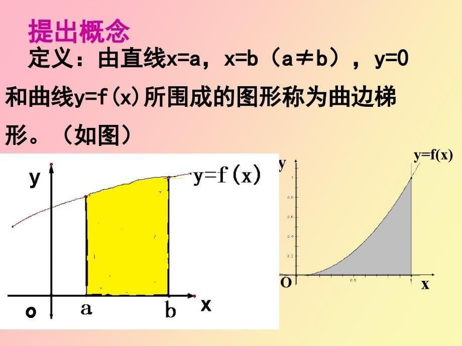 高中数学课件曲边梯形的面积_第5页