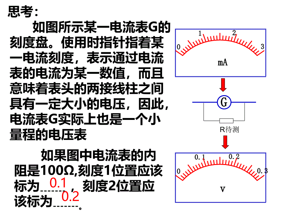 电流表和电压表的改装.ppt_第4页