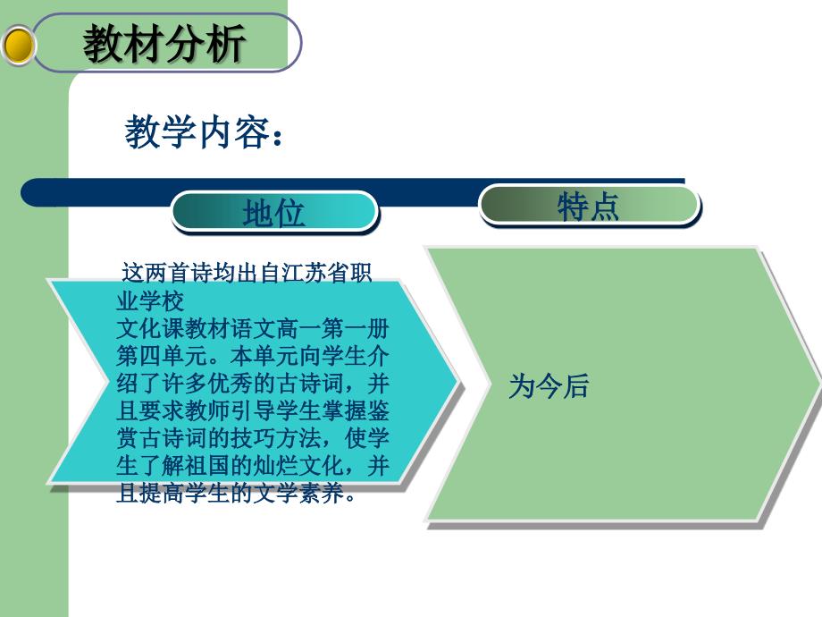 优秀说课课件模板_第3页