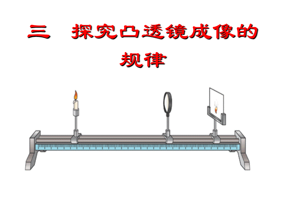 53凸透镜成像规律_第1页